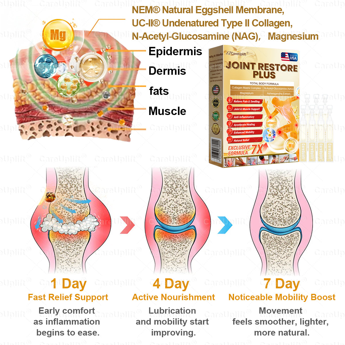 CareUplift® Joint Restore Plus 🎉🎉(Specially for older adults)