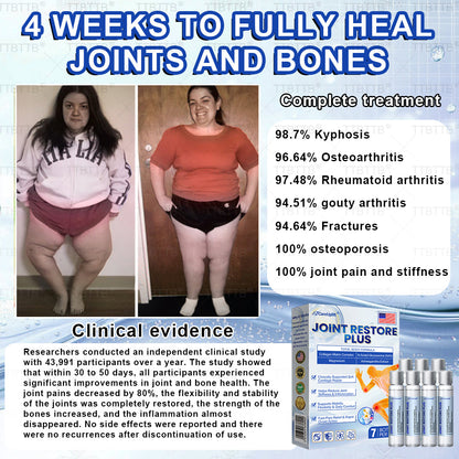 CareUplift® Joint Restore Plus 🎉🎉