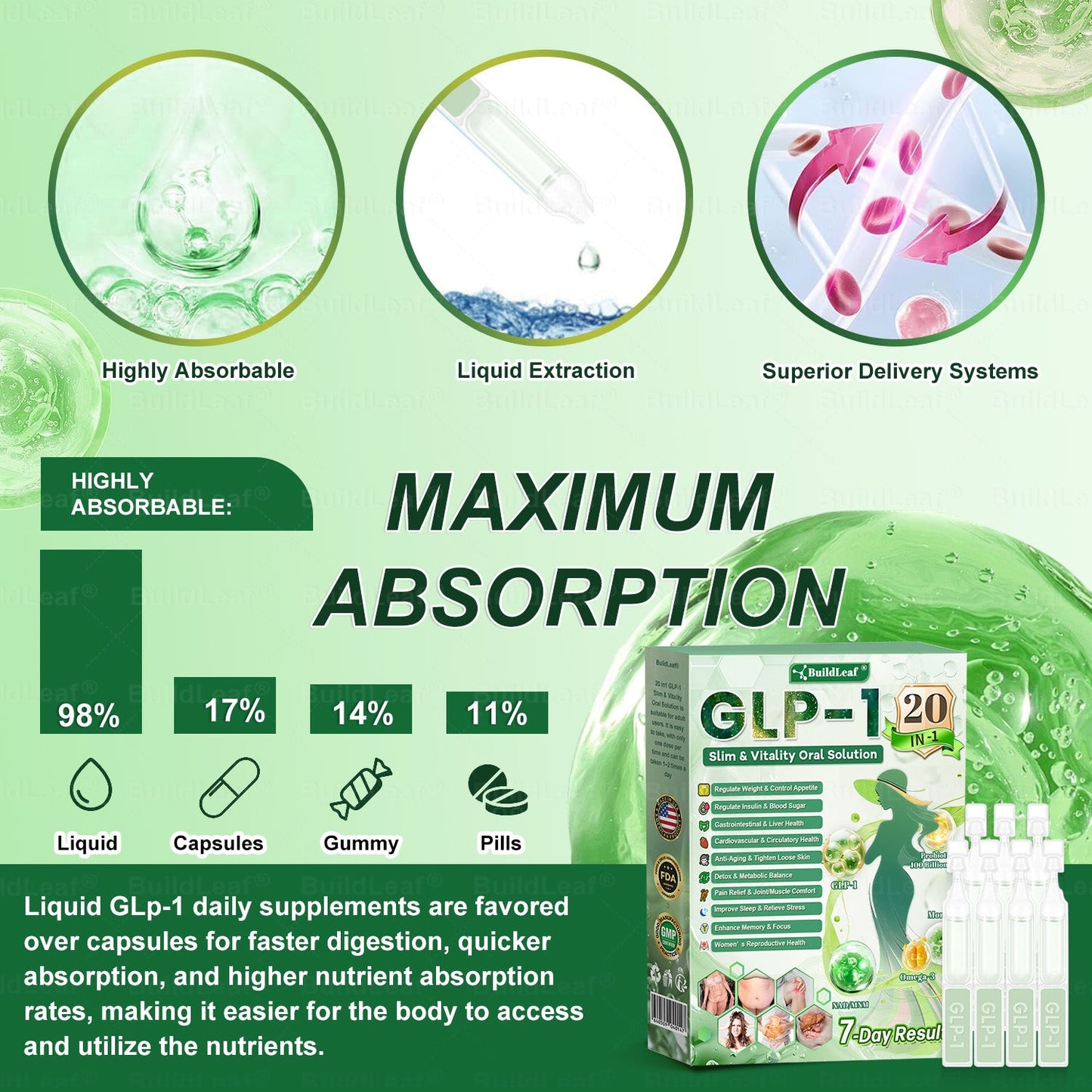 𝖮𝖿𝖿𝗂𝖼𝗂𝖺𝗅 𝖲𝗍𝗈𝗋𝖾 | 𝑩𝒖𝐢𝒍𝒅𝑳𝒆𝐚𝒇® GL𝐏-1 20 𝒊𝒏 1 Slim & Vitality 𝖮𝗋𝖺𝗅 𝙎𝙤𝙡𝙪𝙩𝙞𝙤𝙣  (𝑱𝒖𝒔𝒕 𝒐𝒏𝒄𝒆 𝒂 𝒅𝒂𝒚, 𝒗𝒊𝒔𝒊𝒃𝒍𝒆 𝒄𝒉𝒂𝒏𝒈𝒆𝒔 𝒊𝒏 7 𝒅𝒂𝒚𝒔) ✅ 𝑭𝒐𝒓 𝒐𝒃𝒆𝒔𝒊𝒕𝒚, 𝒄𝒂𝒓𝒅𝒊𝒐𝒗𝒂𝒔𝒄𝒖𝒍𝒂𝒓 𝒉𝒆𝒂𝒍𝒕𝒉, 𝒅𝒊𝒂𝒃𝒆𝒕𝒆𝒔, 𝒔𝒍𝒆𝒆𝒑 𝒂𝒑𝒏𝒆𝒂, 𝒈𝒖𝒕 𝒉𝒆𝒂𝒍𝒕𝒉, 𝒋𝒐𝒊𝒏𝒕 𝒊𝒔𝒔𝒖𝒆𝒔,Stress Relief & Energy Boost.