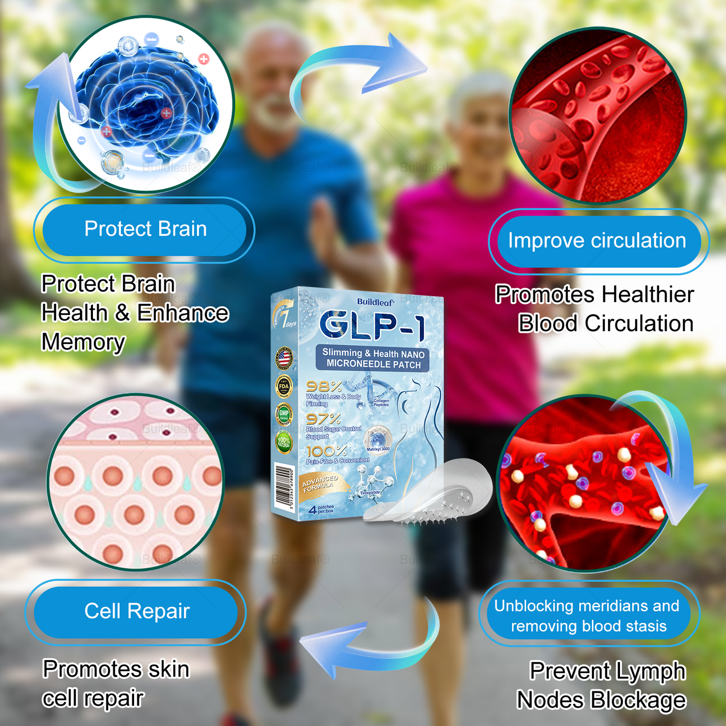 C US 🏥FDA Store | 𝐵uil𝗱𝐿ea𝐟® 𝑺𝑀𝗚T-𝑮𝐋𝑃-1 𝐒limming & 𝐻ealth 𝑁ano 𝑀icroneedle 𝑃atch with Collagen & Matrixyl 3000 丨Obesity,Cardiovascular Diseas, Diabetes, Sleep Apnea, Joint Problems and More